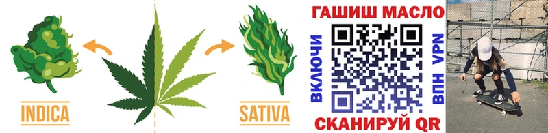 Дистиллят ТГК концентрат  shop клад  Динская 
